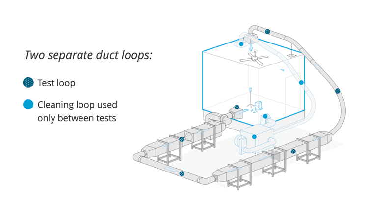 03-Duct-Loop-Diagram