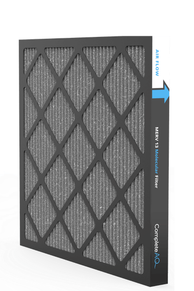 GPS CompleteAQ Filter rated to ASHRAE 145.2 and 52.2