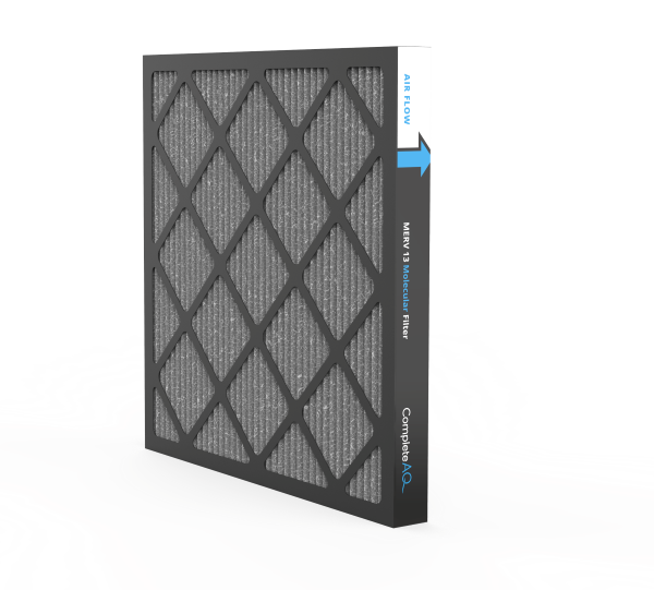 GPS CompleteAQ Filter for IAQP rated against 52.2 and 145.2