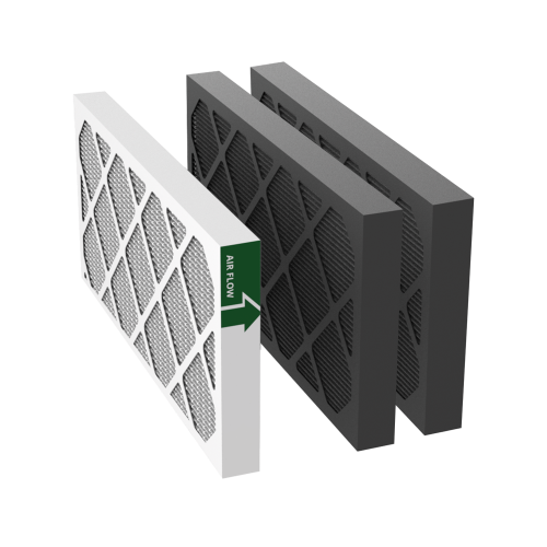 smartIAQ CompleteAQ filters showing one particle and two carbon filters meeting 52.2 and 145.2 ratings
