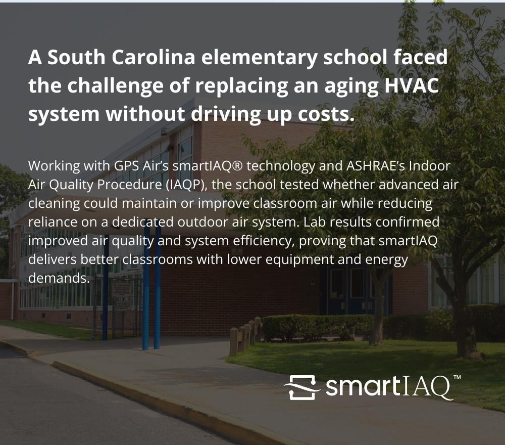 South Carolina elementary school faced the challenge of replacing an aging HVAC system without driving up costs.