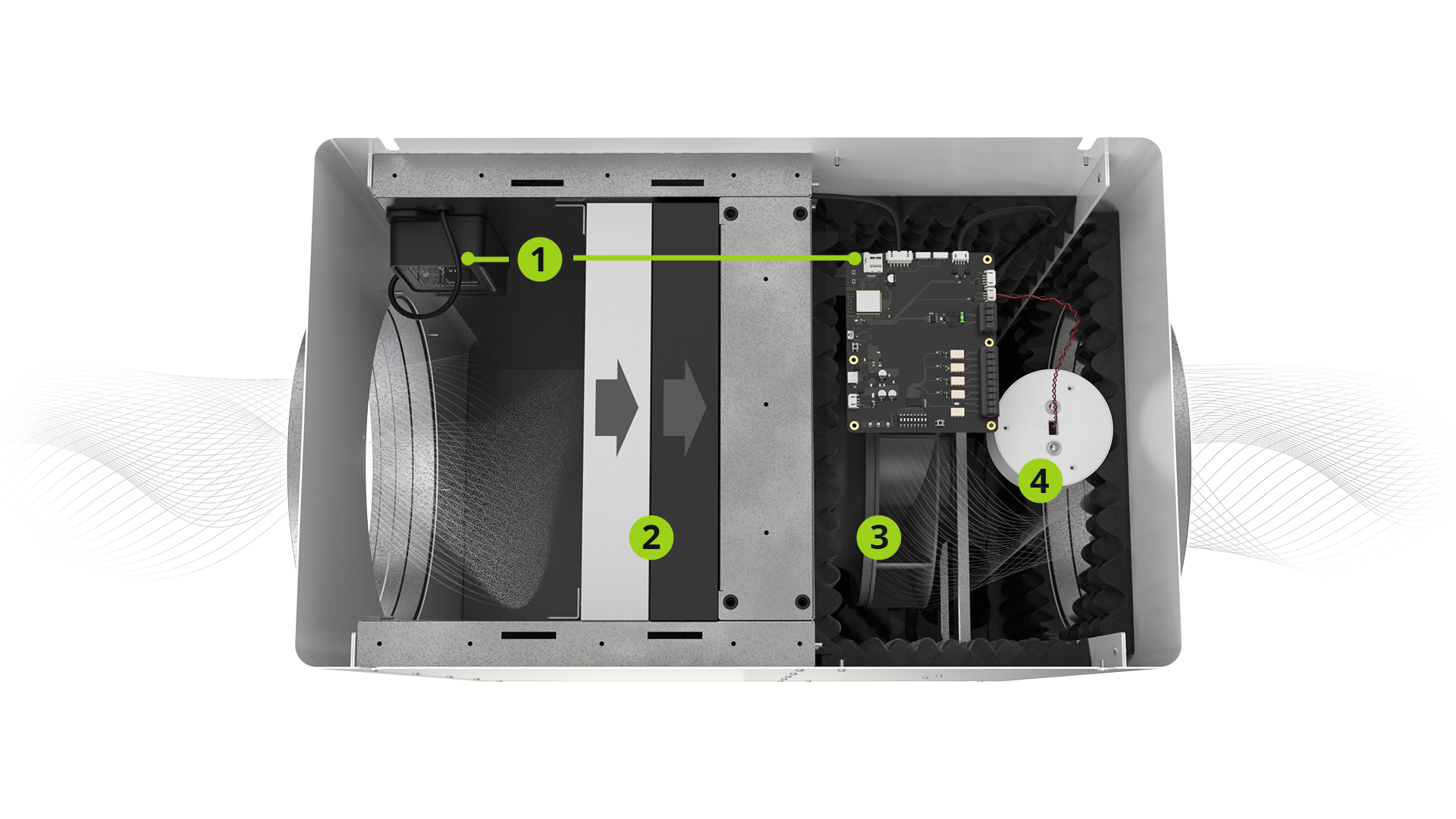 GPS Air | smartIAQ | ASHRAE 62.1 IAQP Air Cleaning System