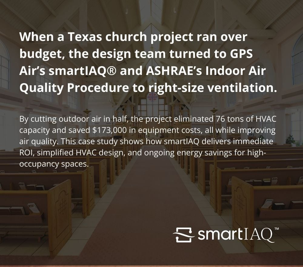 Texas church turned to smartIAQ® and ASHRAE’s Indoor Air Quality Procedure to right-size ventilation and stay on budget.