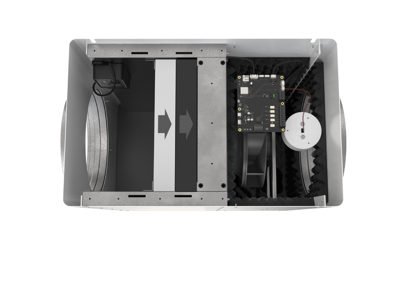 smartIAQ cross section showing intelligent air quality sensor and controller, filters, EC fan, and NPBI unit.
